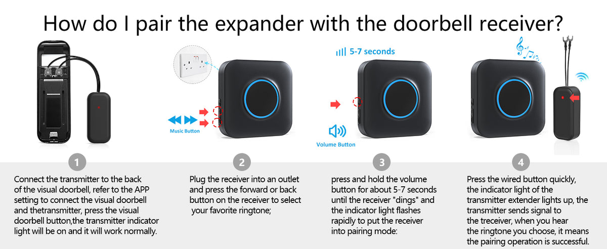 Cotinse Wireless Doorbell Chime for Blink Video Doorbell – Plug-in Receiver Extender with Long Range, Easy Setup & Loud Adjustable Volume | SmartHome