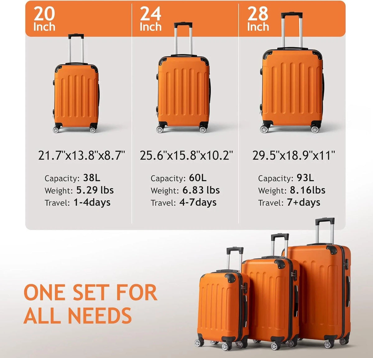 Cotinse 3 Piece Luggage Sets Hardshell Lightweight Suitcase with TSA Lock Spinner Wheels,Orange