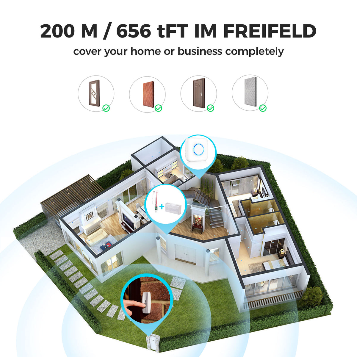 Cotinse Wireless Doorbell Extender – Convert Hardwired Doorbell to Wireless System | 656FT Range, 58 Chimes, 5 Volume Levels | Compatible with Video Doorbells