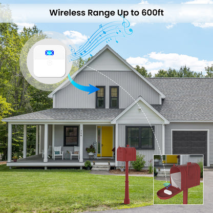 Cotinse Mailbox Alarm System - Wireless Notification for Mail Delivery, 600ft Range, Easy Setup