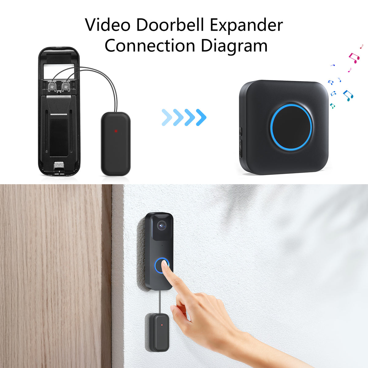 Cotinse Wireless Doorbell Chime for Blink Video Doorbell – Plug-in Receiver Extender with Long Range, Easy Setup & Loud Adjustable Volume | SmartHome