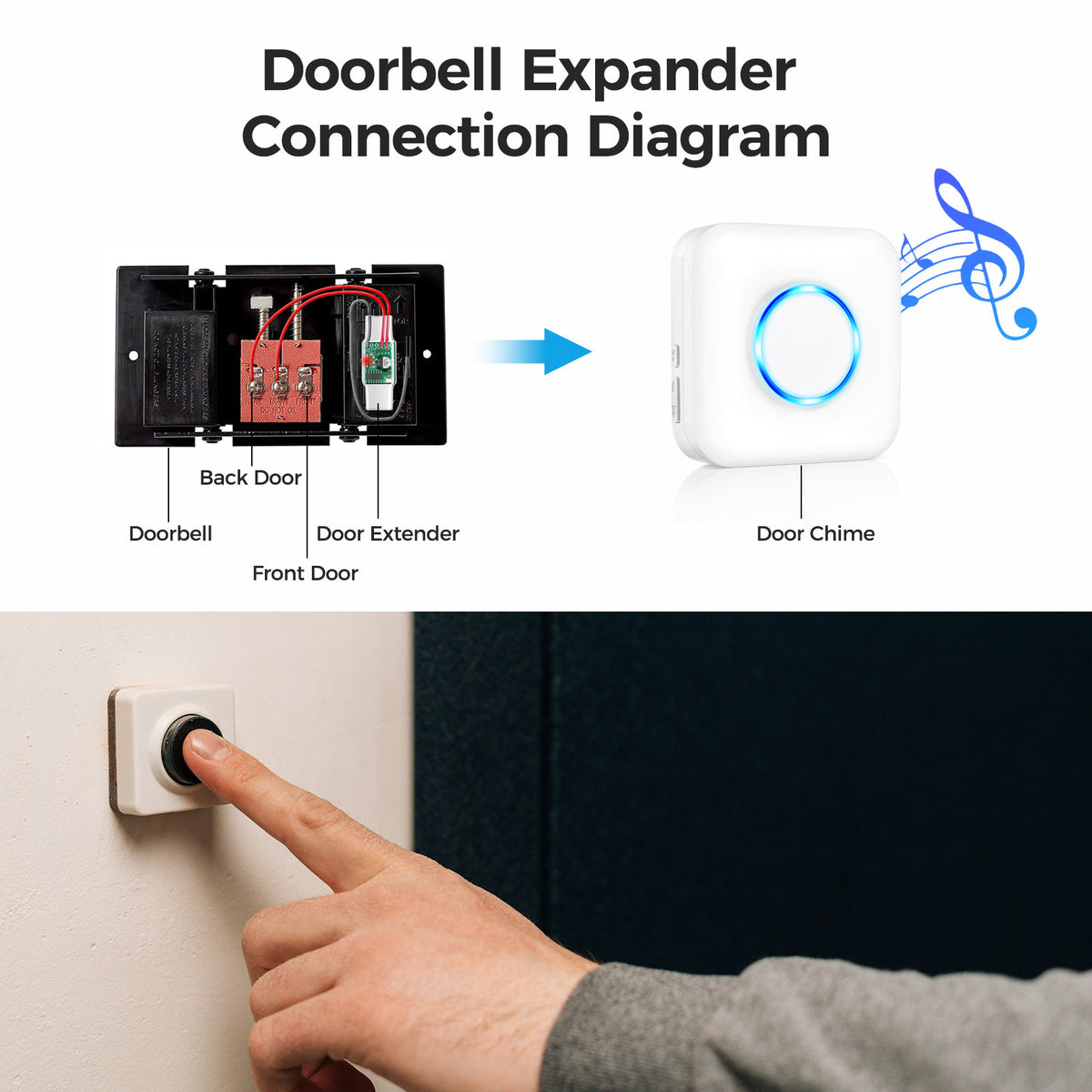 Cotinse Wireless Doorbell Extender – Convert Hardwired Doorbell to Wireless System | 656FT Range, 58 Chimes, 5 Volume Levels | Compatible with Video Doorbells