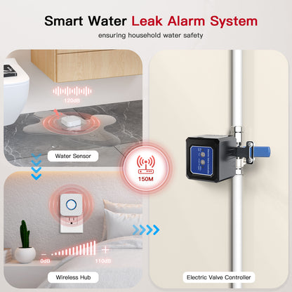 Cotinse Smart Water Leak Detector & Automatic Shut-Off Valve Kit – Protect Your Home with Real-Time Alerts and Long Battery Life