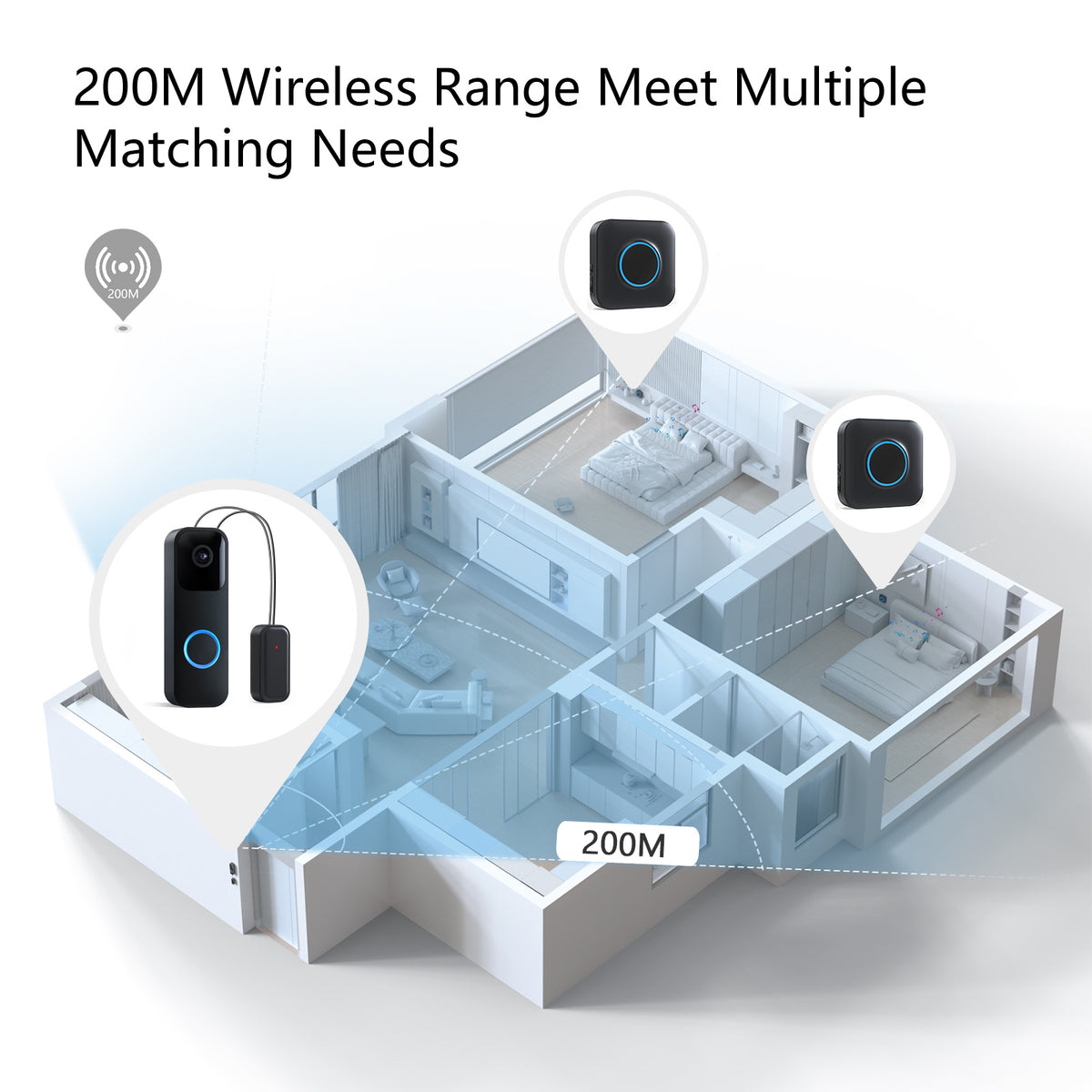 Cotinse Wireless Doorbell Chime for Blink Video Doorbell – Plug-in Receiver Extender with Long Range, Easy Setup & Loud Adjustable Volume | SmartHome