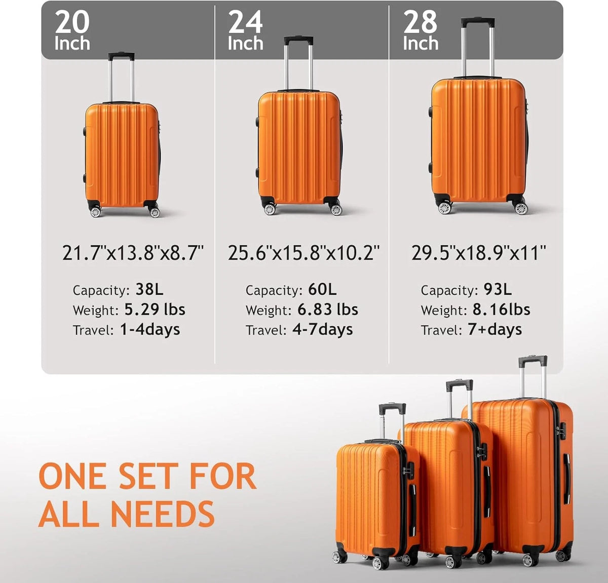 Cotinse Luggage Set Suitcase,3-In-1 Multifunctional Large Capacity Traveling Storage Suitcase Luggage Set,Orange