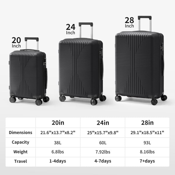 COTINSE 3 Piece Hardside Luggage Set, Lightweight PP Suitcases with 360° Spinner Wheels, 20/24/28 Inch Travel Trolley Case, Black