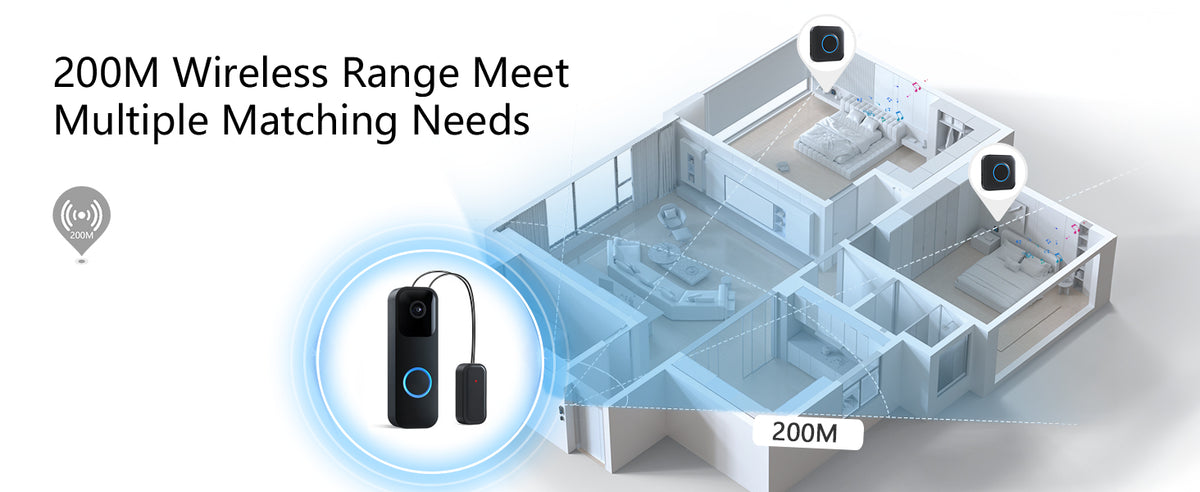 Cotinse Wireless Doorbell Chime for Blink Video Doorbell – Plug-in Receiver Extender with Long Range, Easy Setup & Loud Adjustable Volume | SmartHome