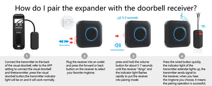 Cotinse Wireless Doorbell Chime for Blink Video Doorbell – Plug-in Receiver Extender with Long Range, Easy Setup & Loud Adjustable Volume | SmartHome